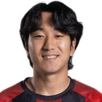 Min-Gyu Park